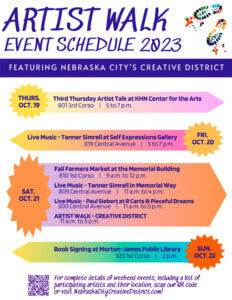 Nebraska City Creative Artist Walk Event Schedule